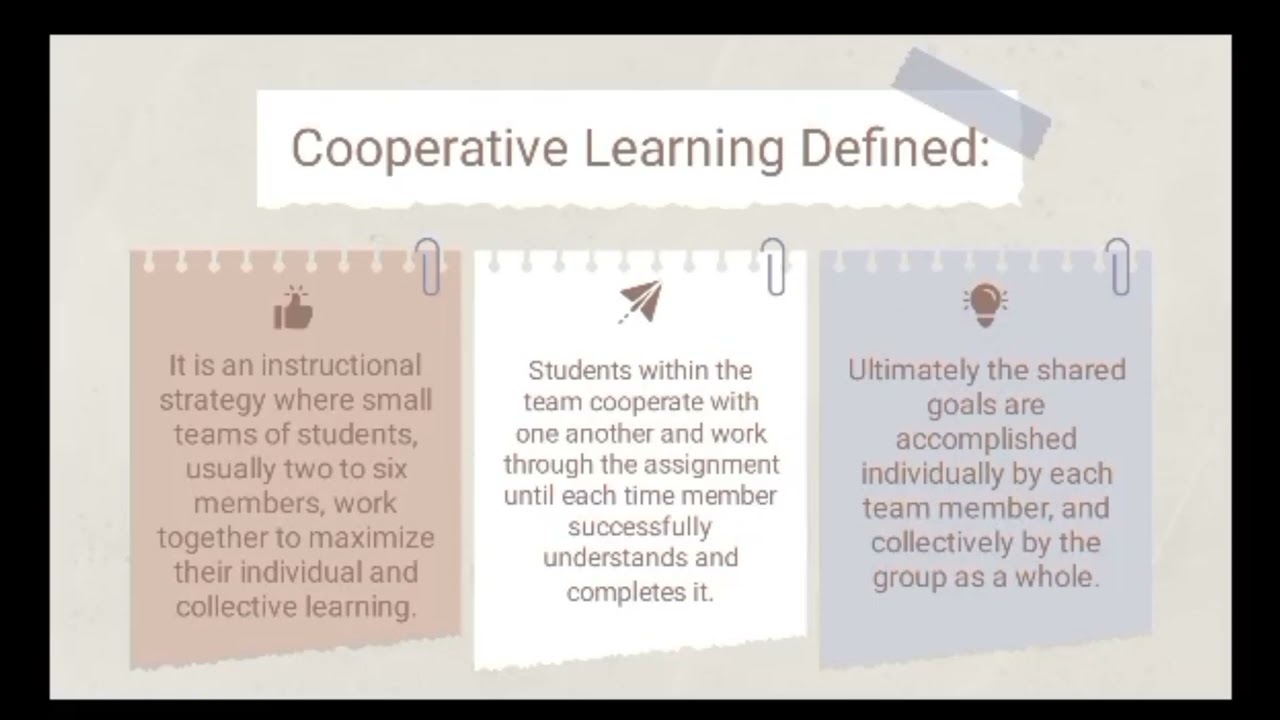 Understanding Cooperative Learning Structures (CLS) - Ira