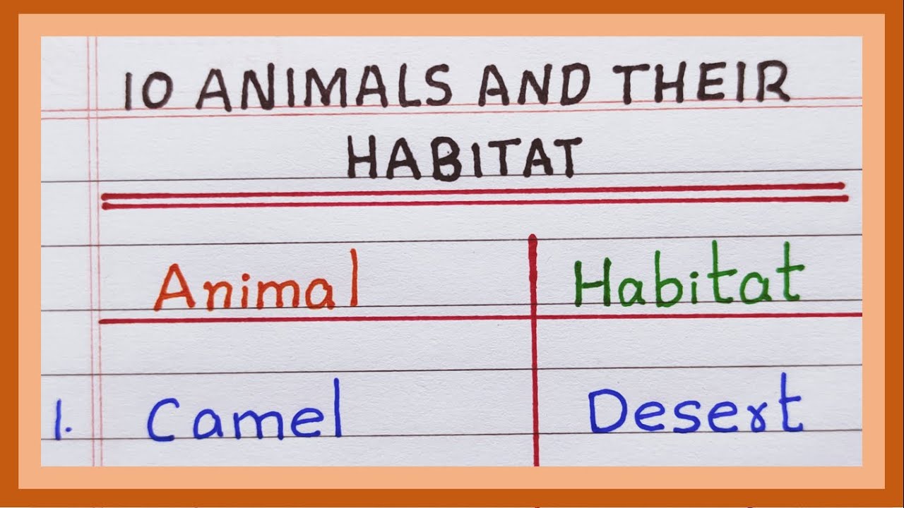 Name of the Animals and their Habitat | 10 Name of Animals and their Habitat