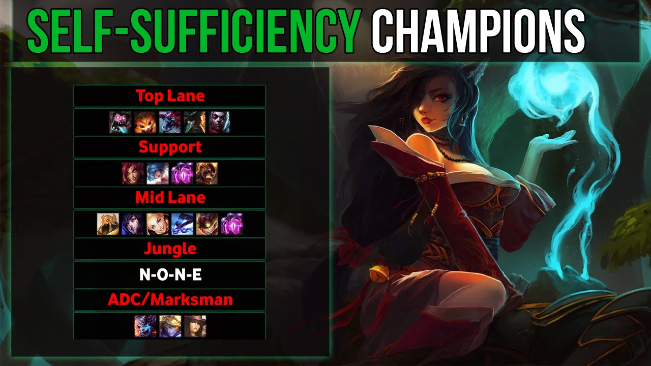 Self Sufficient Champions (Solo Play Champions)