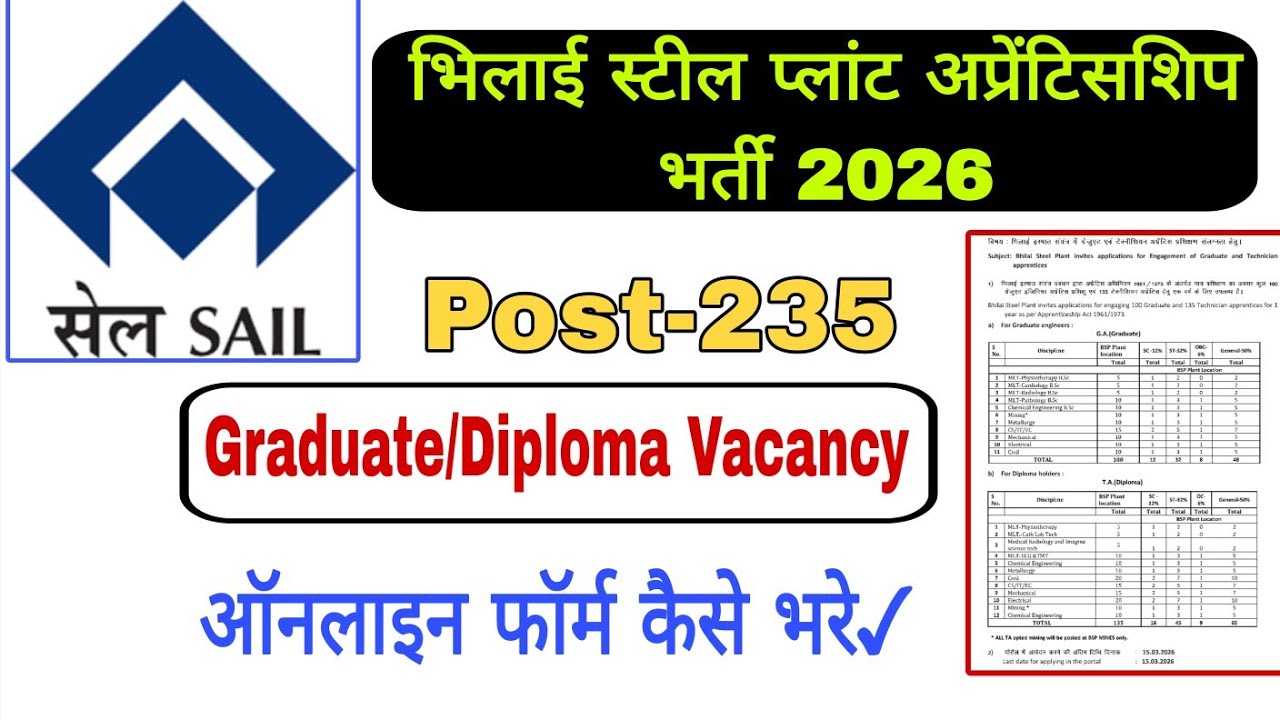Bhilai Steel Plant Apprenticeship Form Kaise Bhare 2026|Bhilai Steel Plant Online Form Fillup