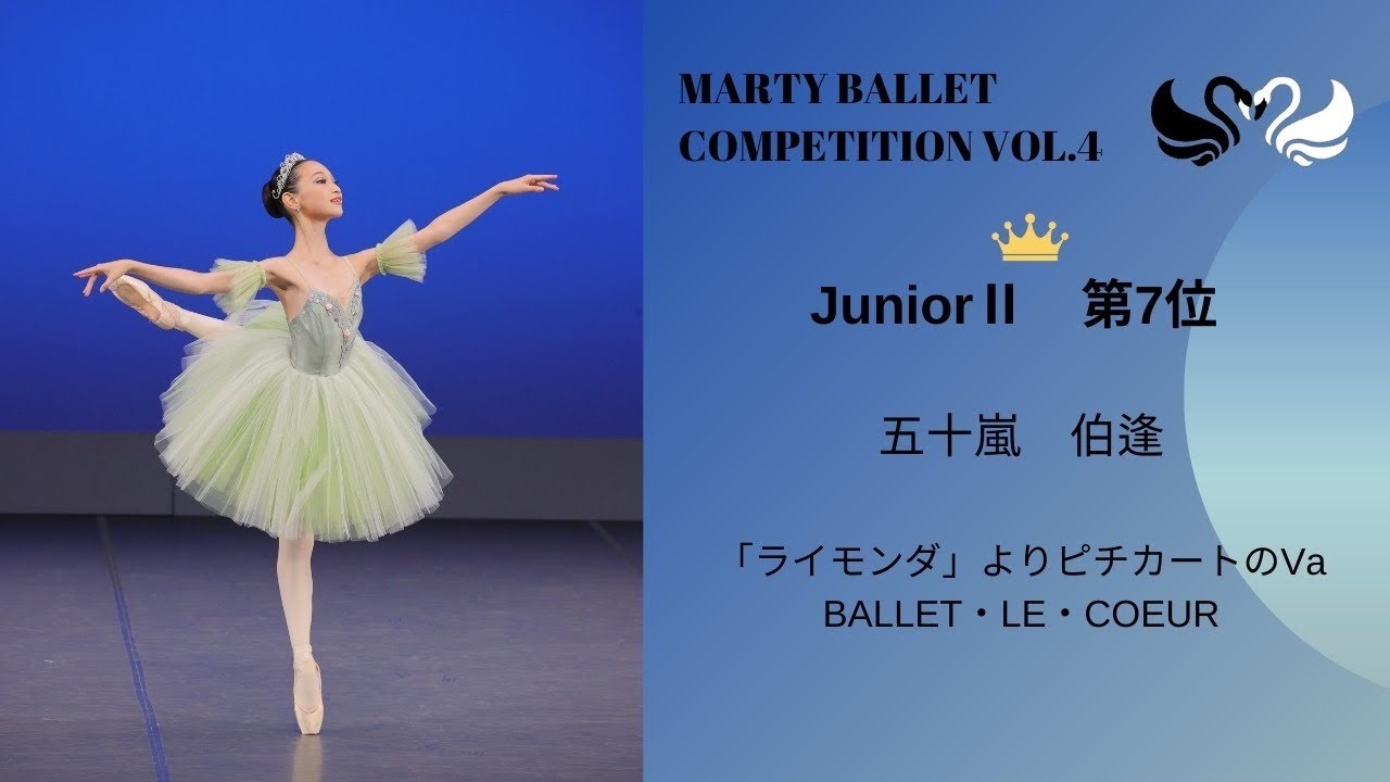 MBCvol.4　JuniorⅡ 第7位