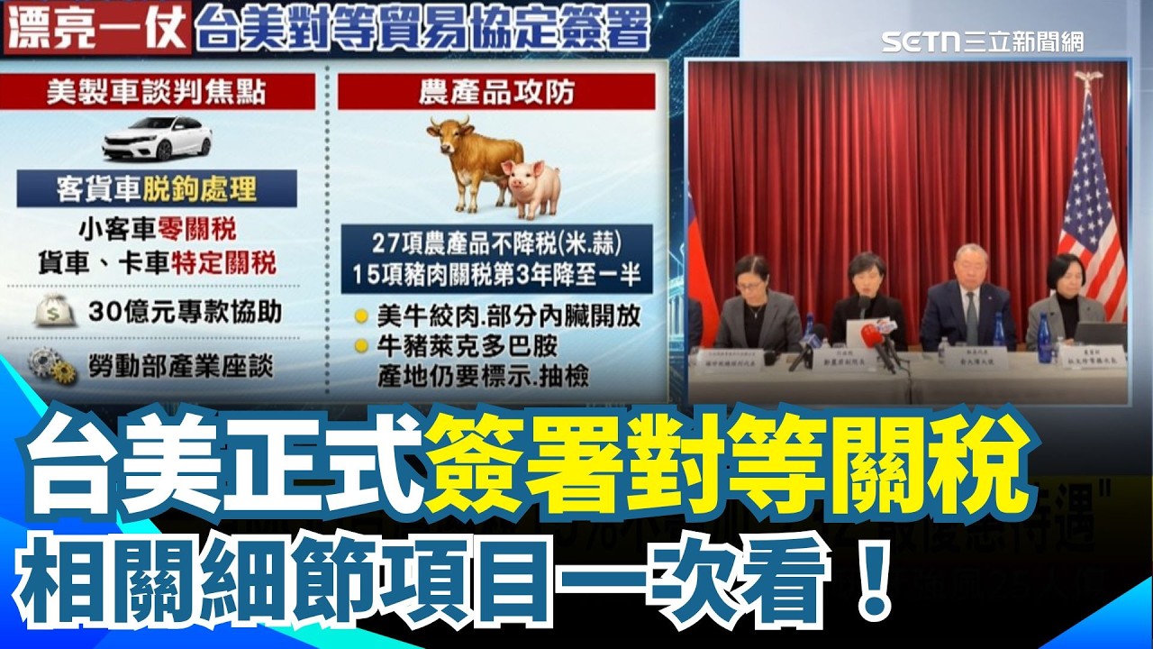 台美關稅15%正式簽署拍板！美牛、乳製品等關稅取消 保健食品關稅30%→10% 輸美2072項產品關稅豁免！美國汽車零關稅 經部產發署：只能