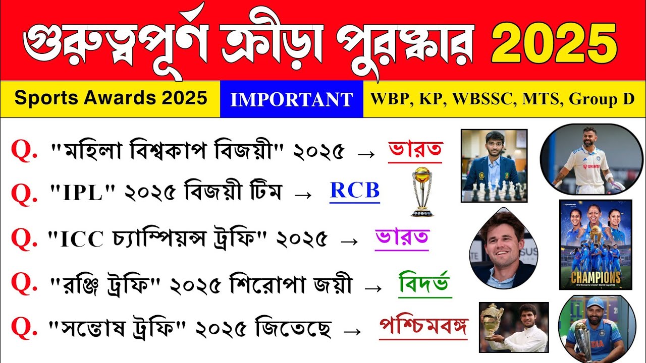 Sports Current Affairs 2025 🔥 খেলাধুলা কারেন্ট অ্যাফেয়ার্স 2025 | ক্রীড়া পুরস্কার 2025 | WBP WBSSC
