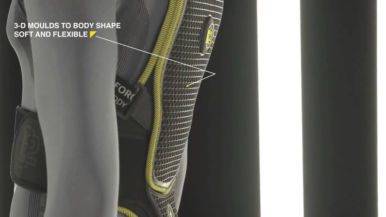 Forcefield Pro L2K Back Protector Review