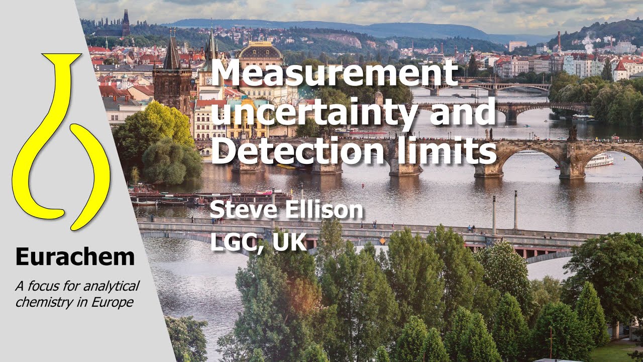 Measurement Uncertainty and Detection Limits