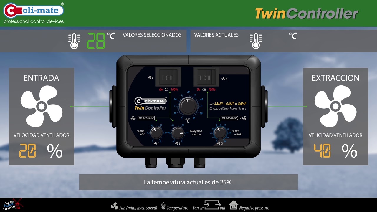 Twin Controller   ES