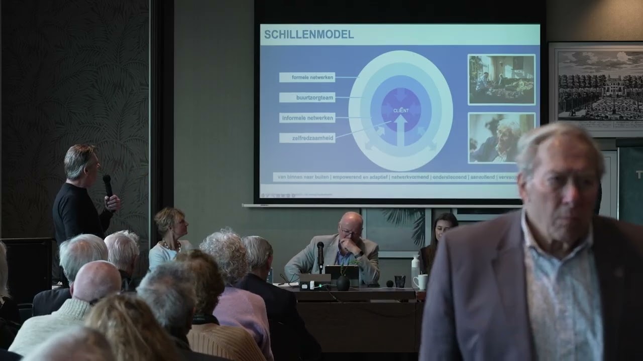 Jos de Blok - Wetenschappeijk instituut 50PLUS - Symposium Wonen