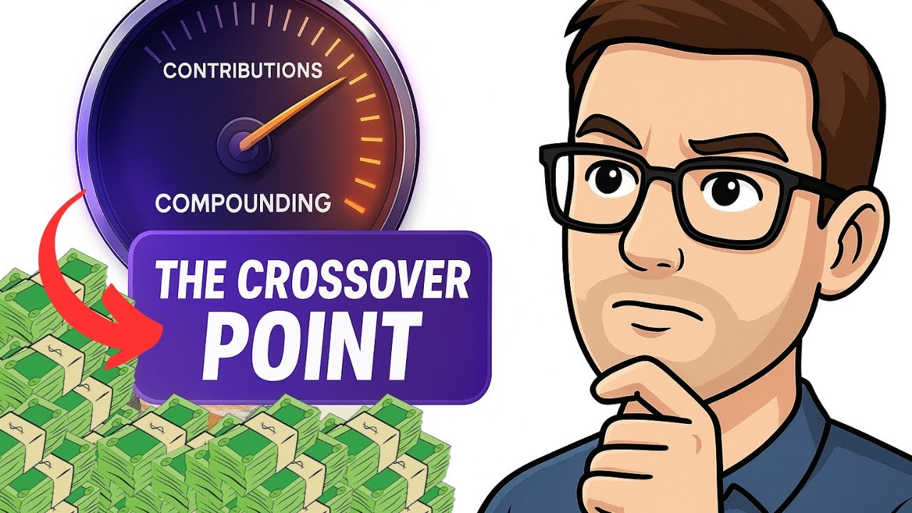 The Crossover Point: When COMPOUNDING Outgrows Your Contributions