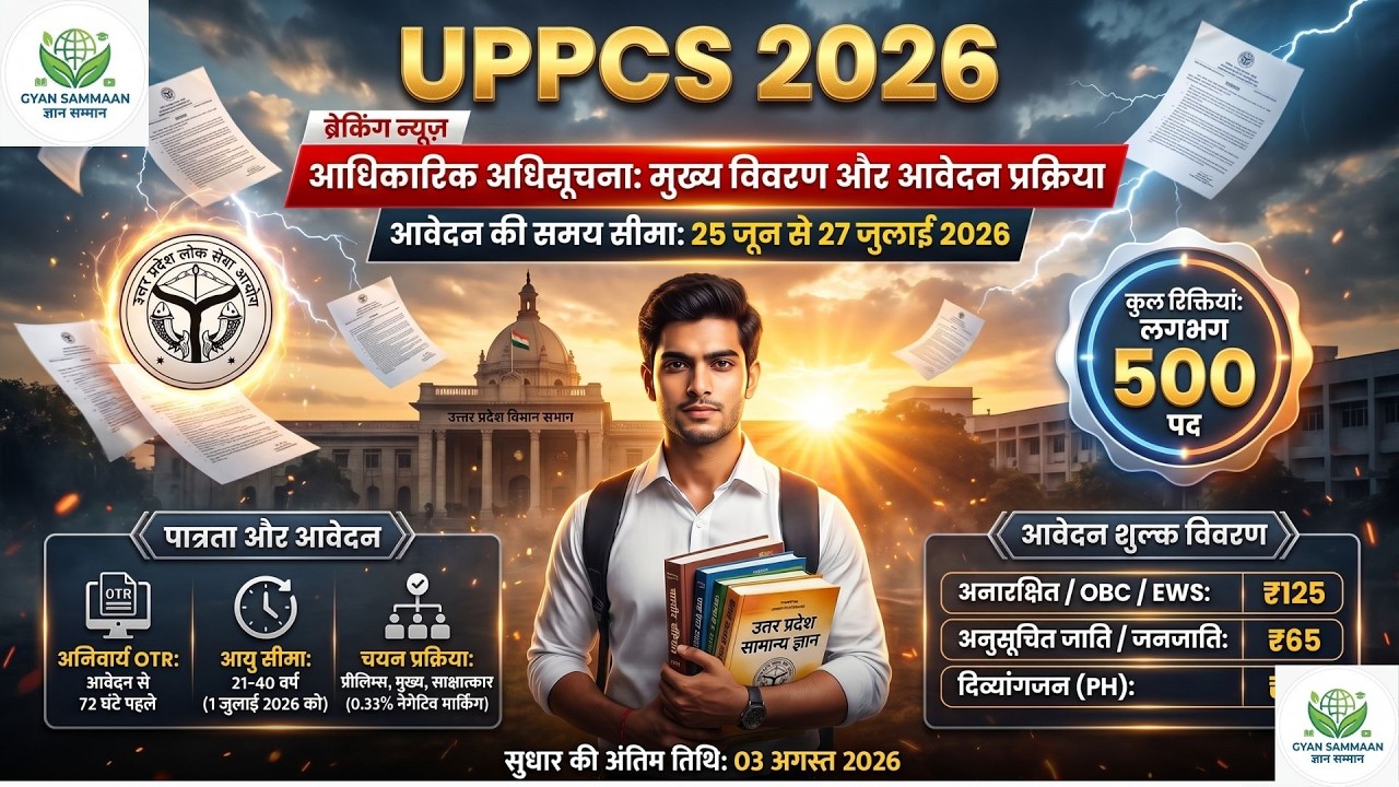 UP PCS 2026 Notification Out|UPPSC PCS 2026 आवेदन शुरू | Eligibility, Age Limit,Last date 27/07/2026