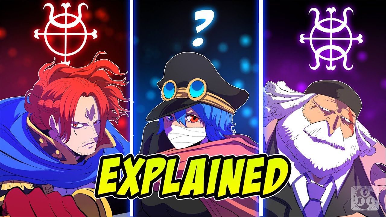 The Imu Covenant: Explaining the 8th Power System of One Piece | KOL Deep