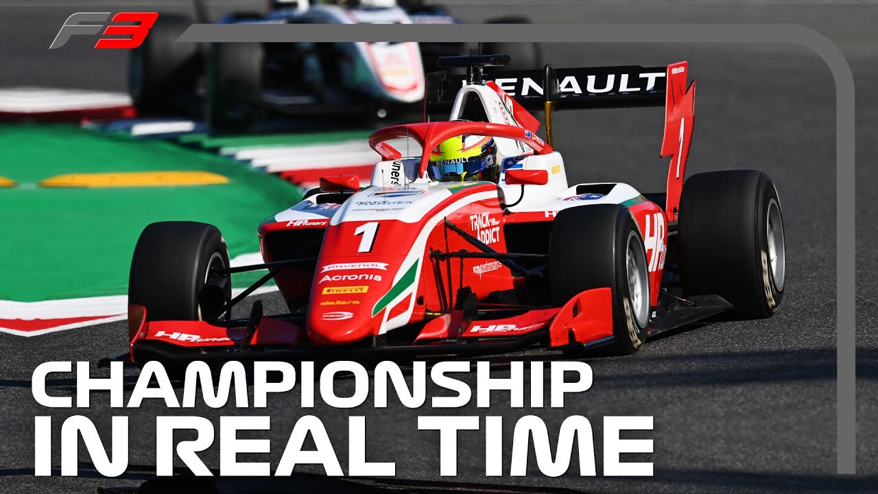 2020 F3 Championship Finale: As It Happened!