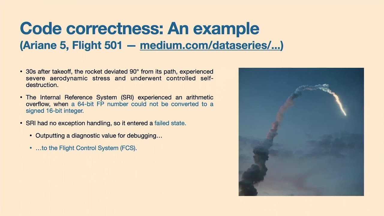 FSCK 2024 - Functional correctness -- Haskell-ing your way to reliable code