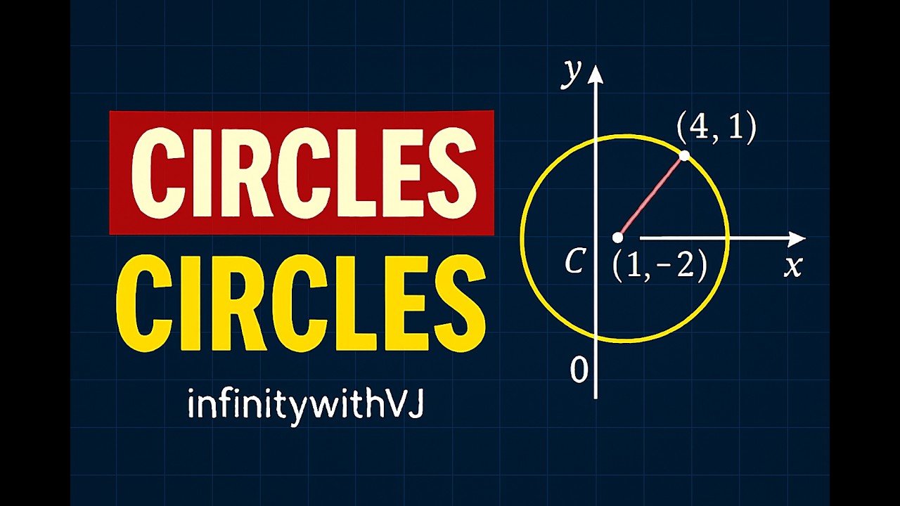 Day -19 Class 10 Circles | Class 10 Ch 10|#maths #circlesclass10 #exampreparation #sslc #karnataka