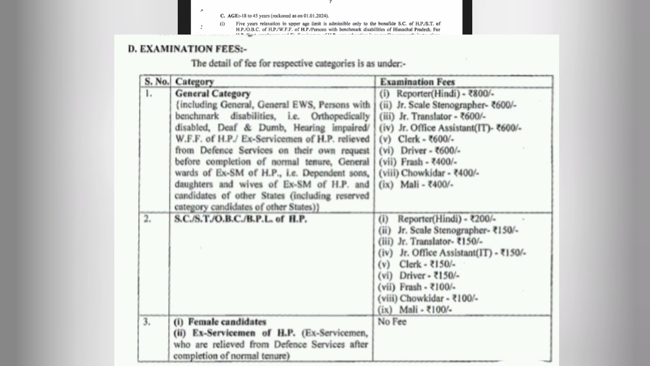 Himachal Pradesh vidhan sabha recruitment   2024|HP|