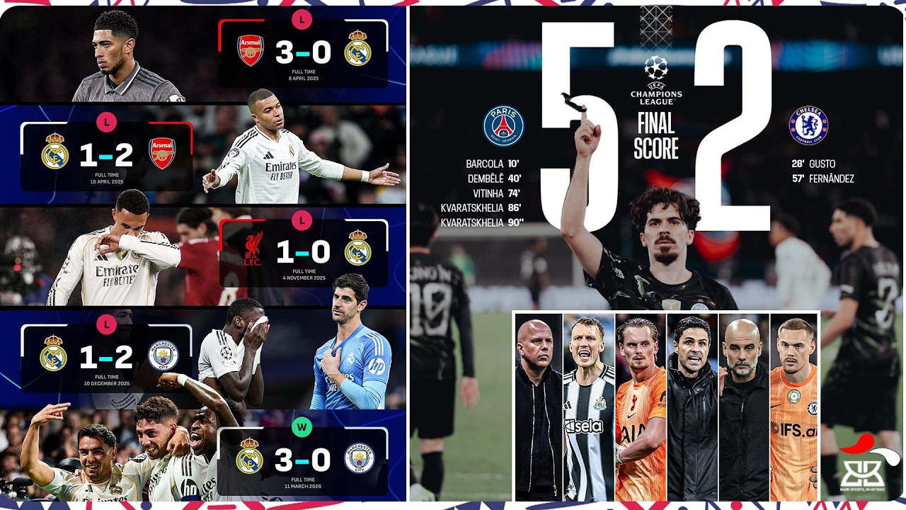 REAL MADRID IKUBITIYE MAN CITY MU GISENGE GIFUNZE💥 |  CHELSEA IBYO IBONEYE KWA PSG NI AKUMIRO