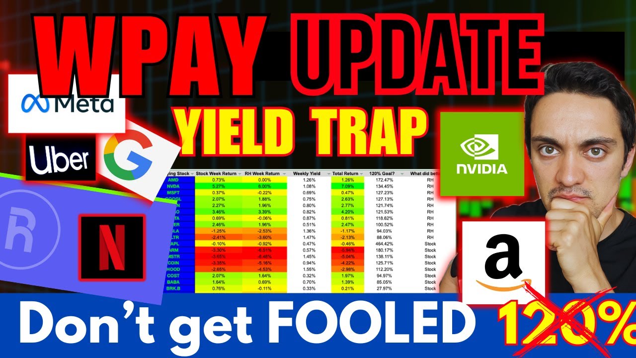 Еженедельный обзор ETF WPAY от RoundHill: доходность хорошая, но будьте осторожны со свопами.