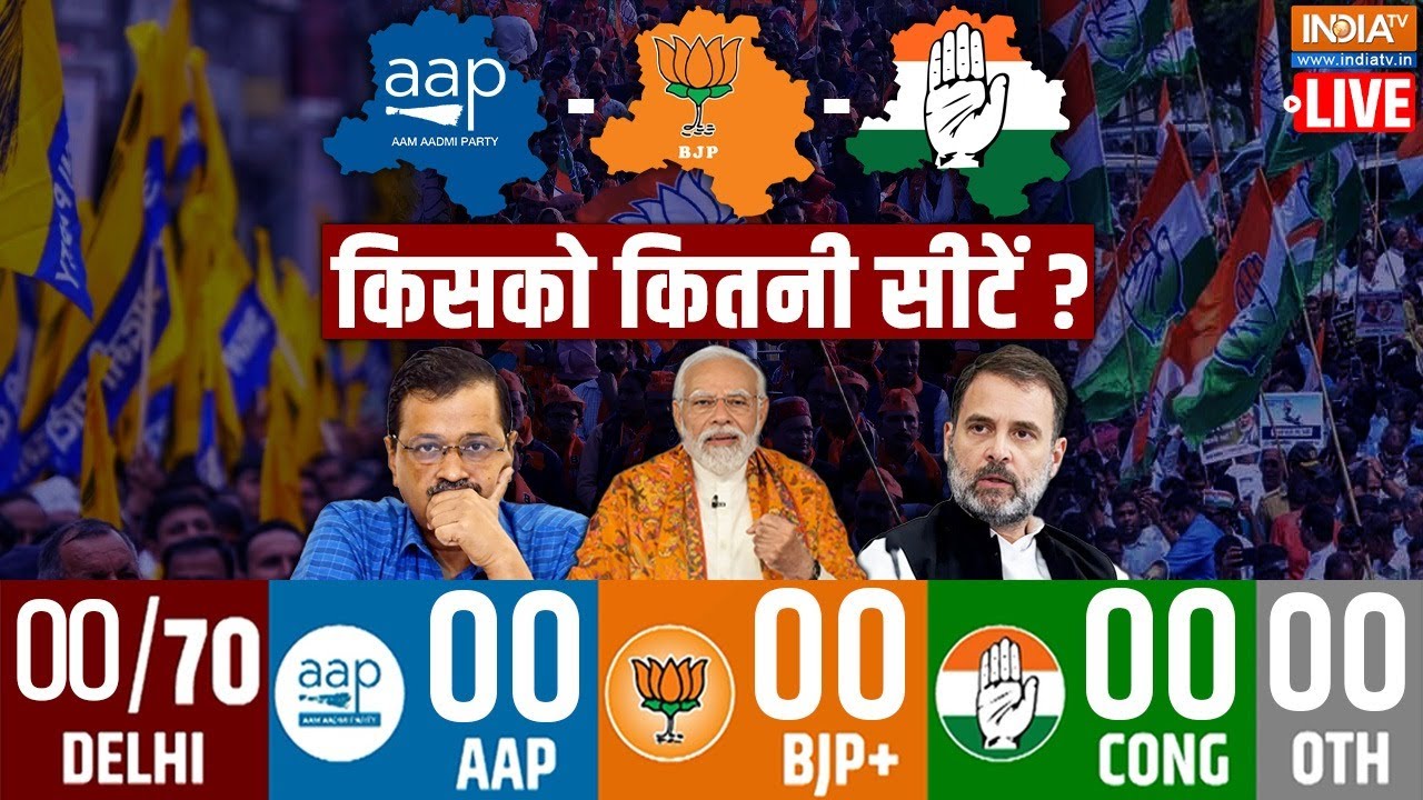 Result Of Delhi Election 2025 Live: Seelampur, Delhi Assembly Election Results 2025 Live | BJP | AAP