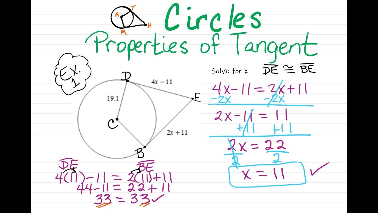 Circles - Properties of Tangent
