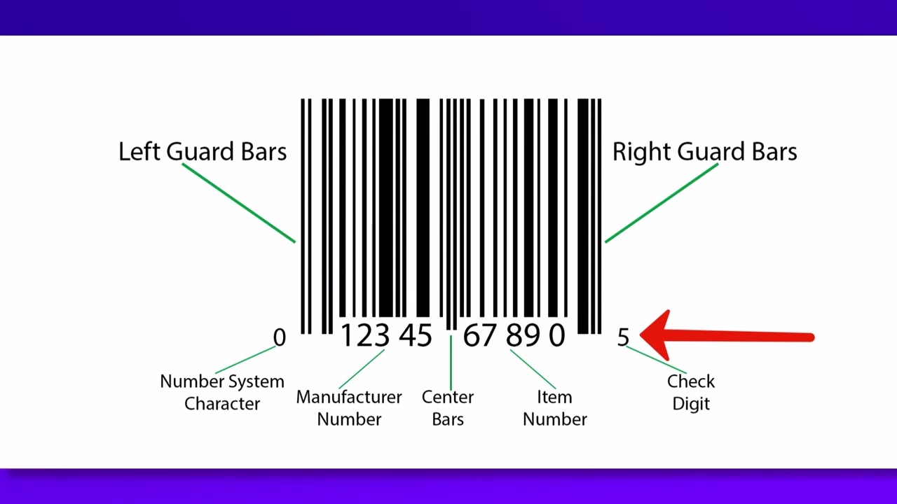 Smart-Jet® DUO TS Series 1D Barcodes