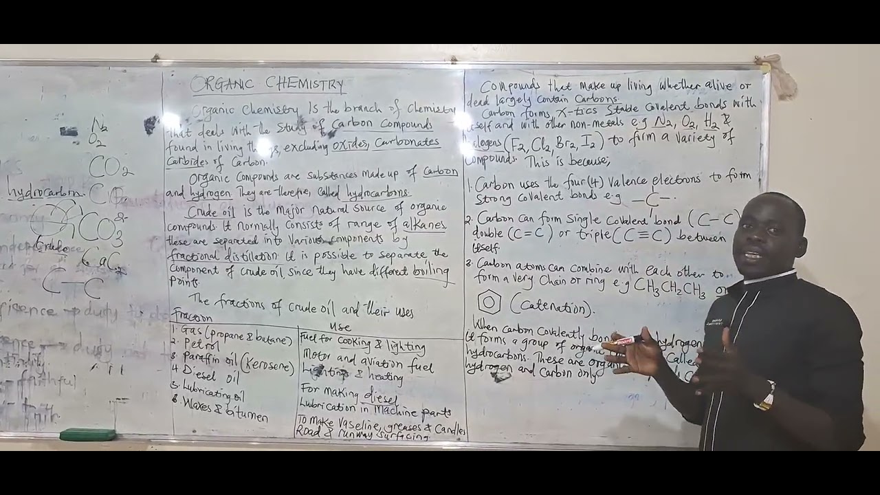 Organic Chemistry Video 1