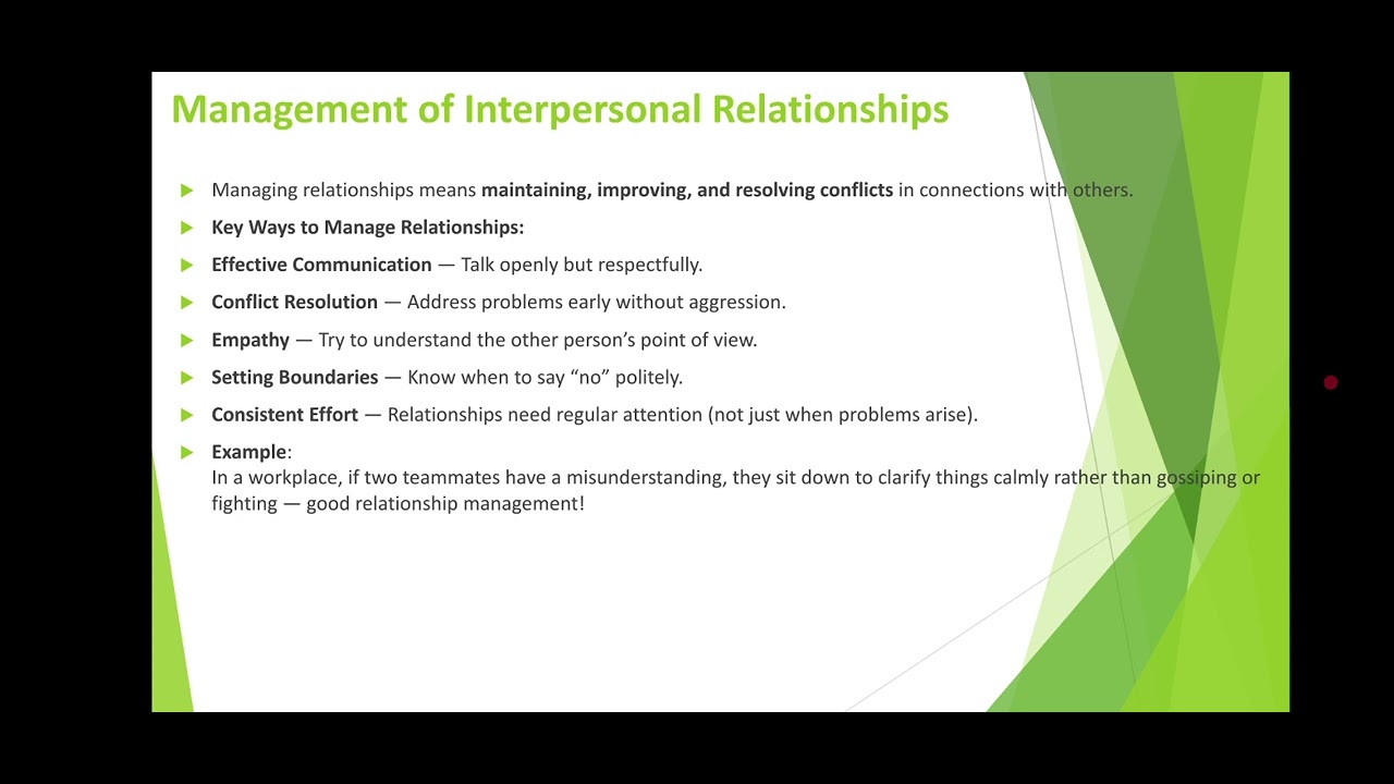 Unit -4 #InterpersonalRelationship#groupdynamics #industrialpsychology#importance of group dynamics