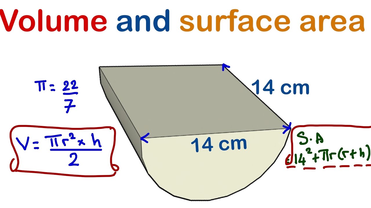 Semicylinder Volume and surface area .