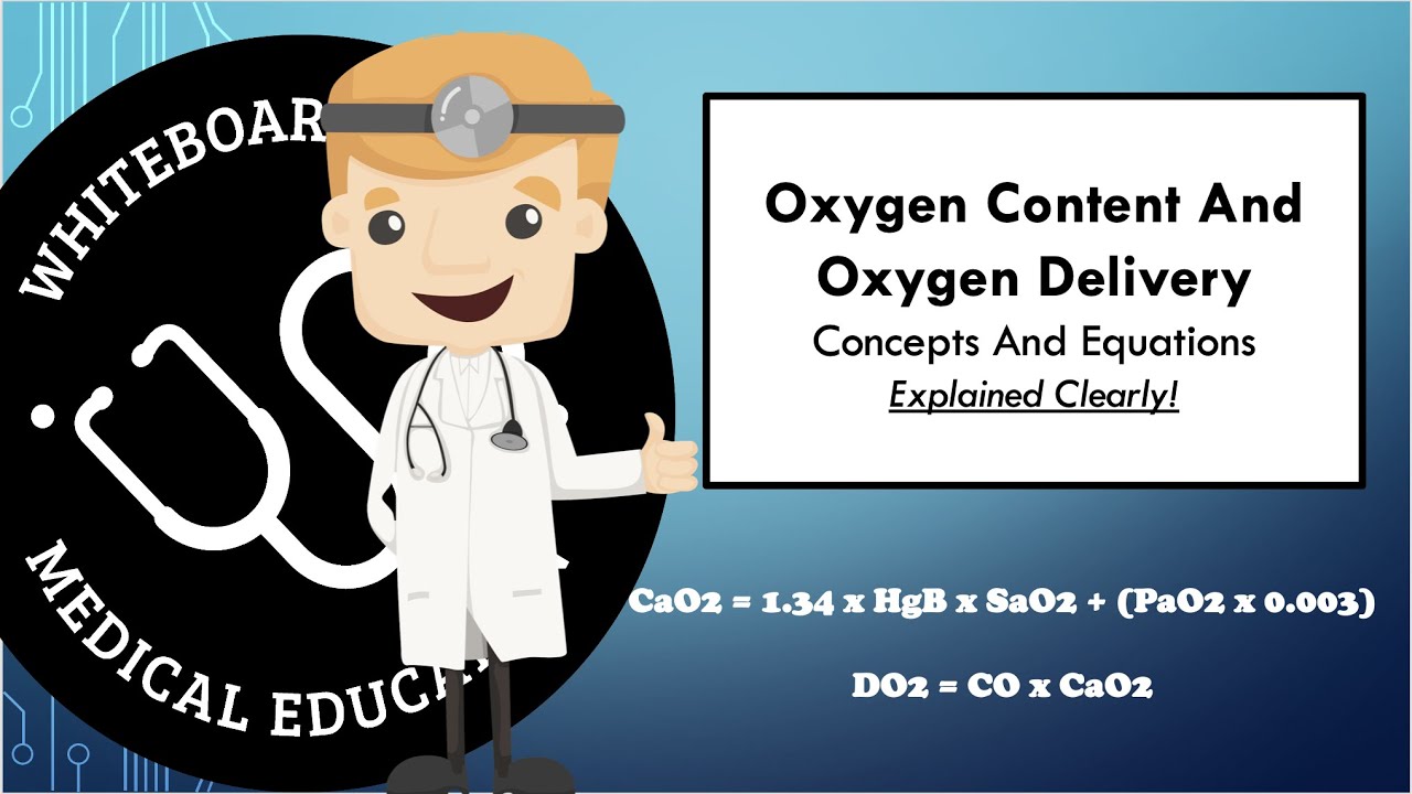 Oxygen Content And Oxygen Delivery - Concepts and Equations Explained Clearly
