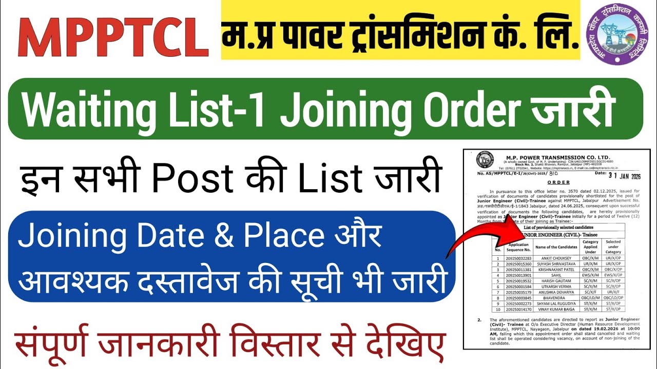 MPPTCL Wait List Joining Letter|Mpptcl Waiting List 1 Joining Letter 2026|Mp Bijli Vibhag Joining 