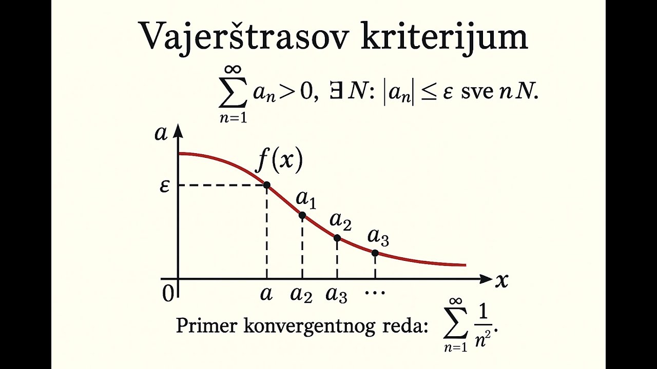 Brojni redovi - Vajerstrasov Kriterijum