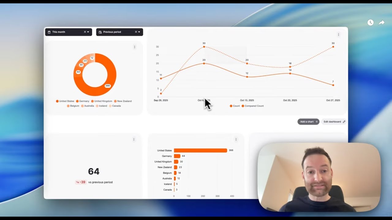 Introducing Embeddable.com - developer-first embedded analytics