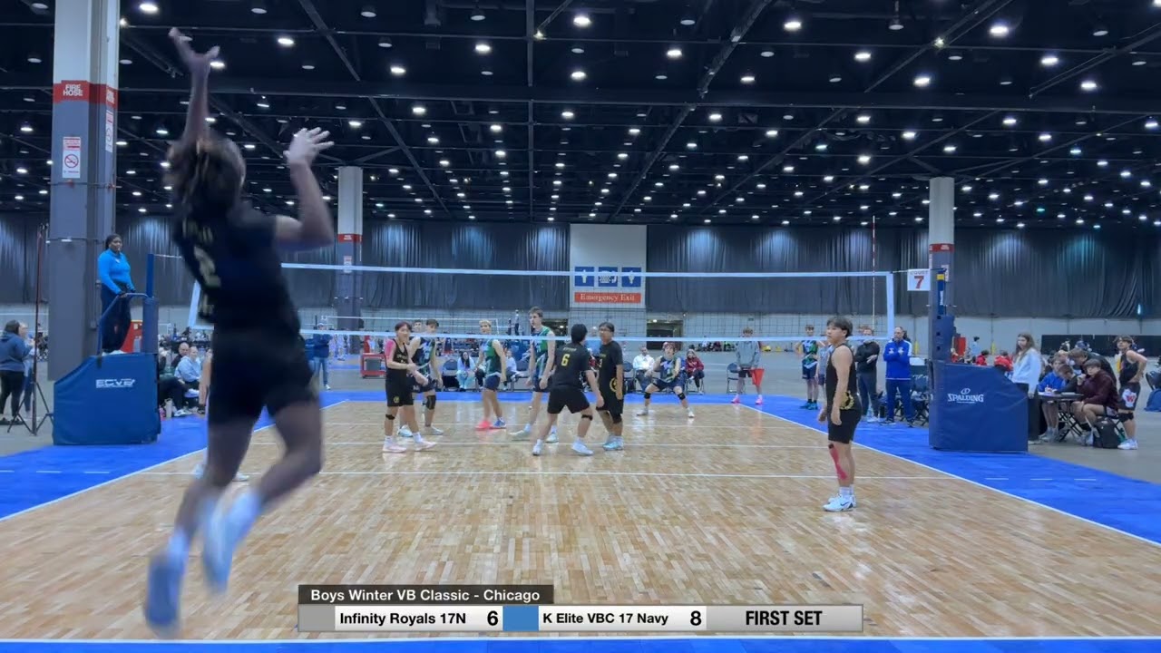 IR 17N vs KEVBC 17