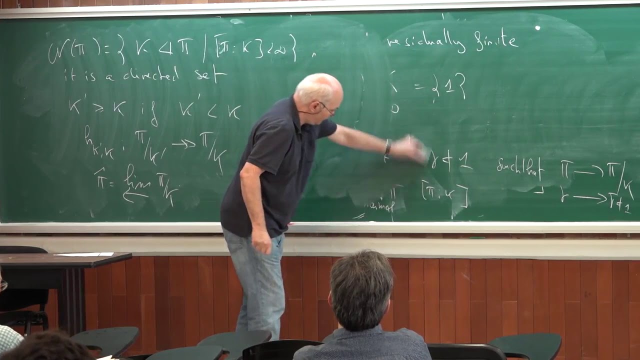 Profinite completion of groups