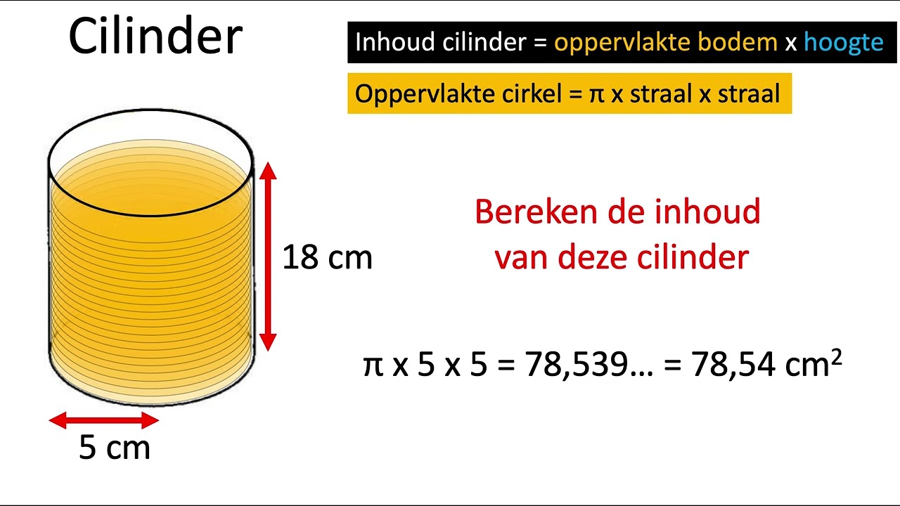 Inhoud cilinder berekenen