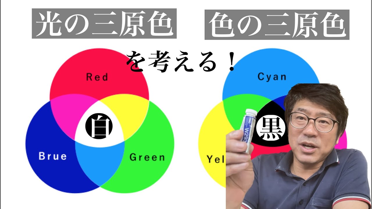 【皆さん知ってる？】光の三原色、色の三原色。３色で描ける？Can you draw with 3 colors?
