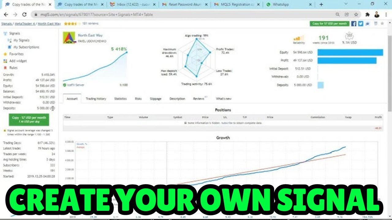 Как стать поставщиком сигналов для MetaTrader 4 и MetaTrader 5