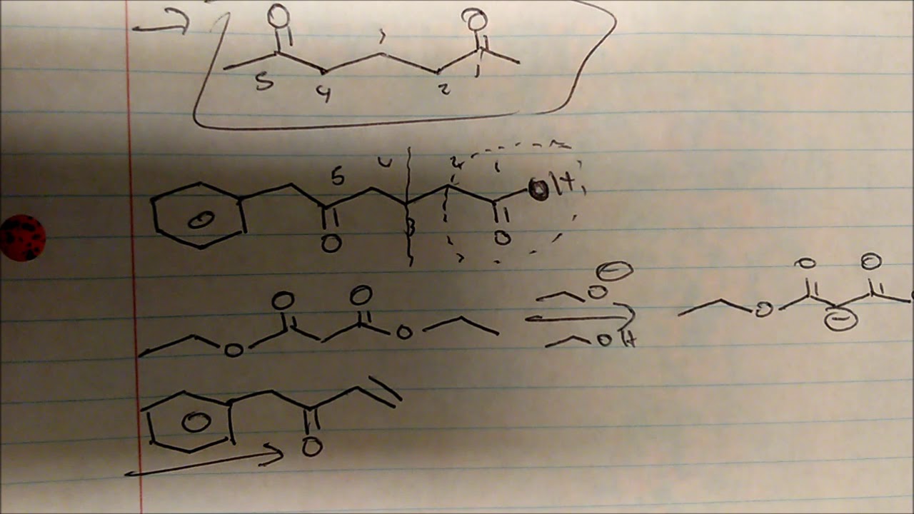 Retrosynthesis of Michael Addition Reaction and Products (Make This)