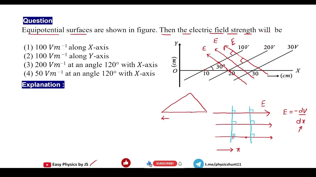Equipotential Surfaces | Electric Field Direction & Magnitude JEE I NEET | Competitive Exams