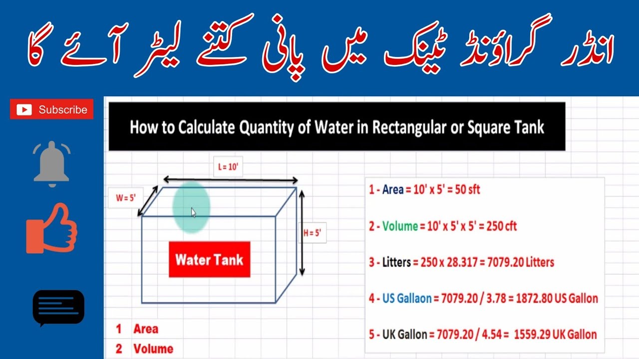 Water Quantity Calculation In Rectangular or Square Tank - How To Calculate Water Quantity