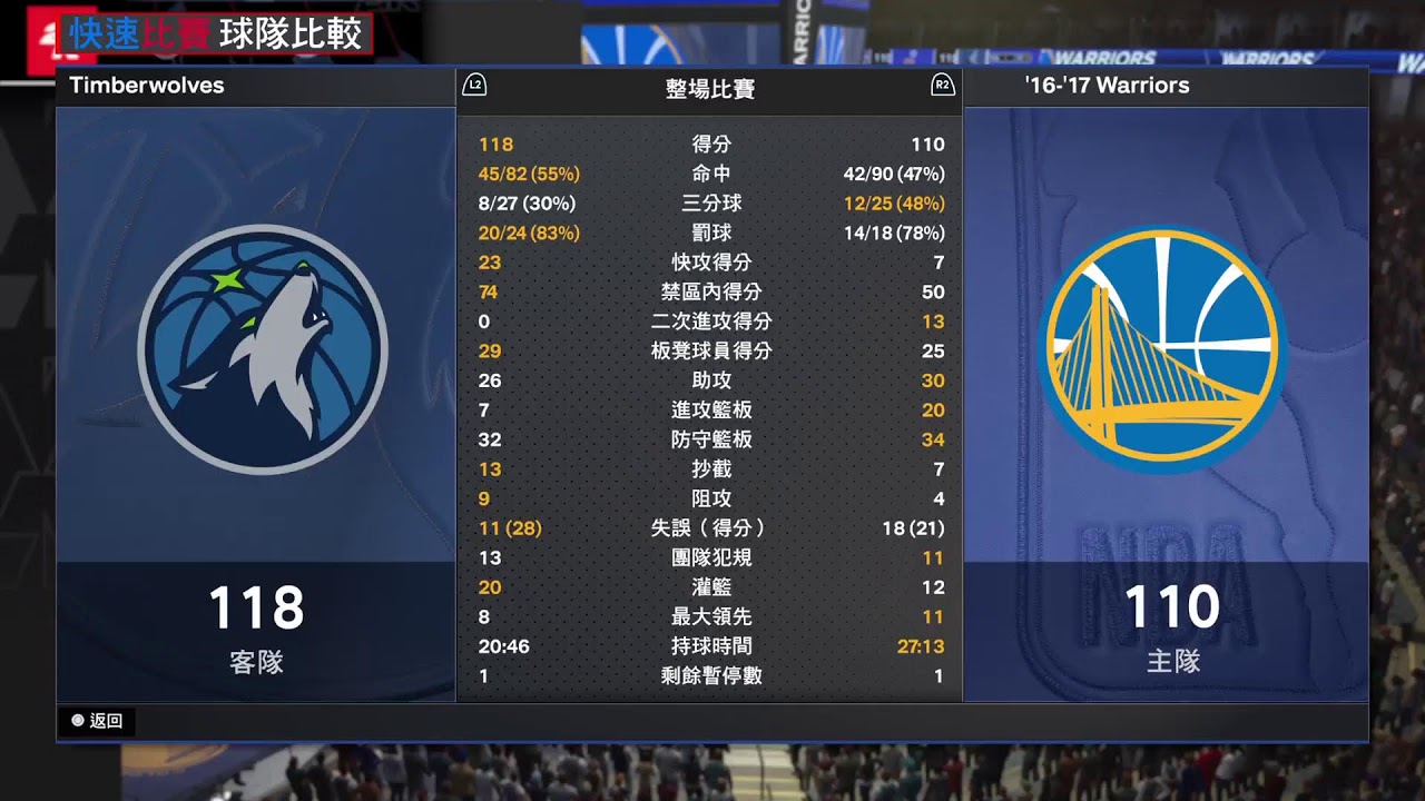 NBA 2K24