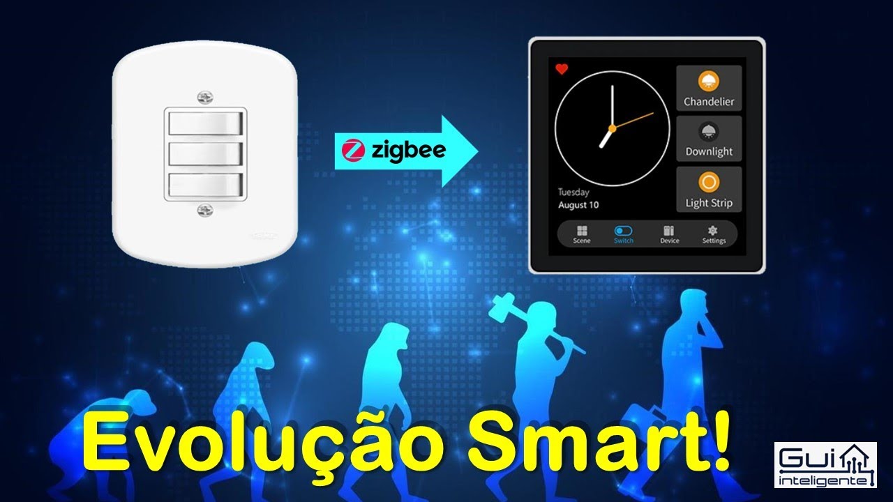 Melhor Interruptor que já testei / Tela LCD 4” Tuya Compatível Alexa