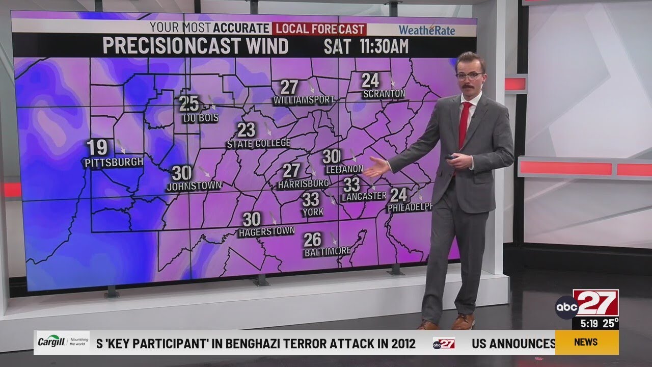 Michael's Friday 5pm Forecast