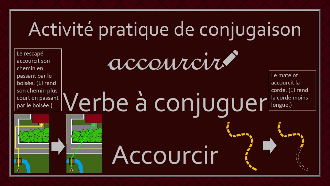 Conjugaison des verbes - Verbe Accourcir