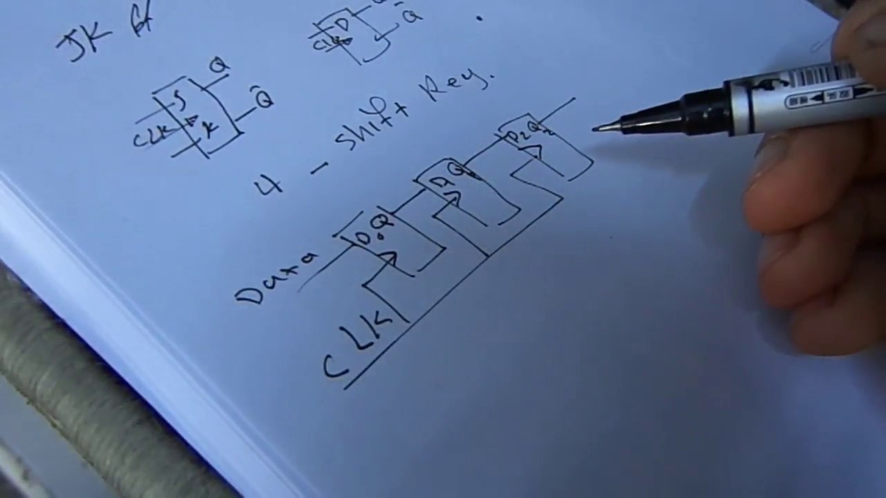 #9/EDE/ شفت رجستر Shift Register SISO,PIPO,SIPO,PISO