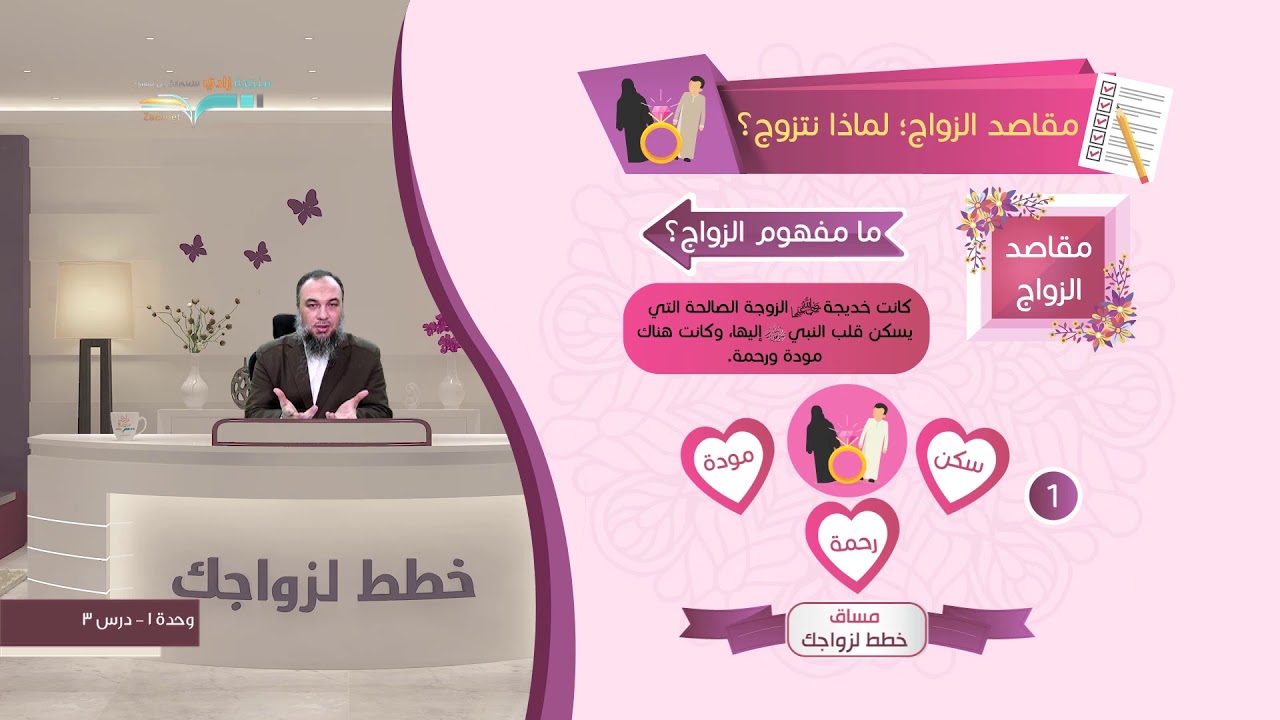 مقاصد الزواج؛ لماذا نتزوج؟|د. أسامة زيدان–1/3 