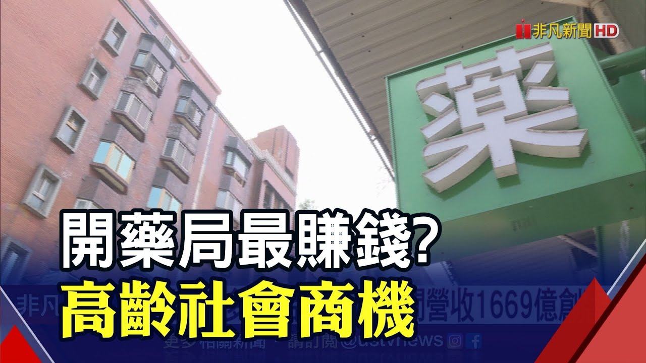 超車小7成街頭霸主! 全台藥局破萬間去年營收1669億創高｜非凡財經新聞｜20230504