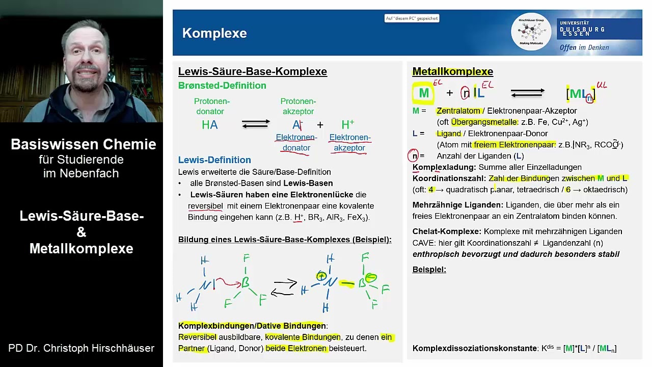 Basiswissen Chemie 9 - Komplexe