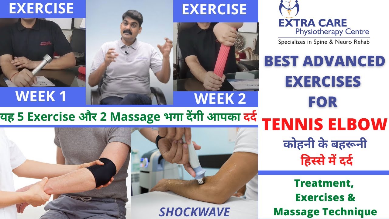 Best Exercises for Tennis Elbow | कोहनी के दर्द का इलाज | Treatment, Exercises & Massage Techniques