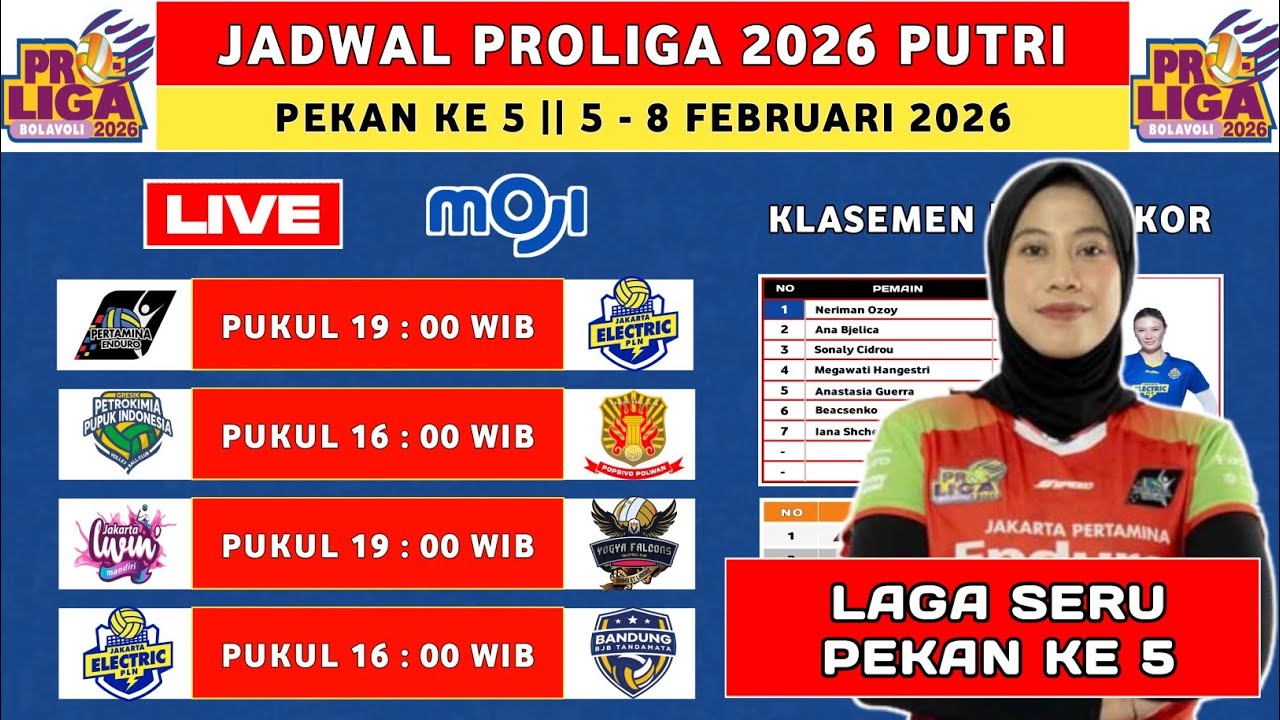 Jadwal Proliga 2026 Putri - Jakarta Pertamina Enduro vs Jakarta Elektrik Pln - Klasemen Proliga 2026
