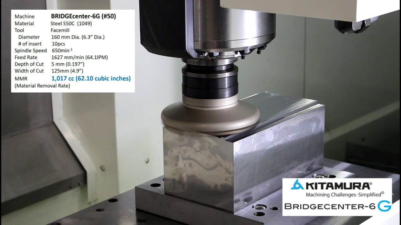 Kitamura Bridgecenter-6G#50 Double Column Machining Center - Heavy Duty Cutting Capabilities