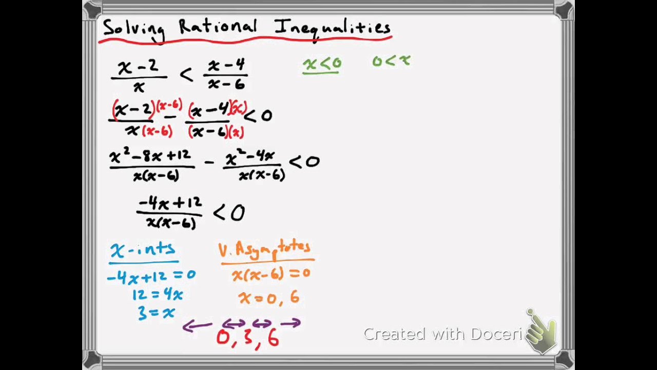 Solving Rational Inequalities